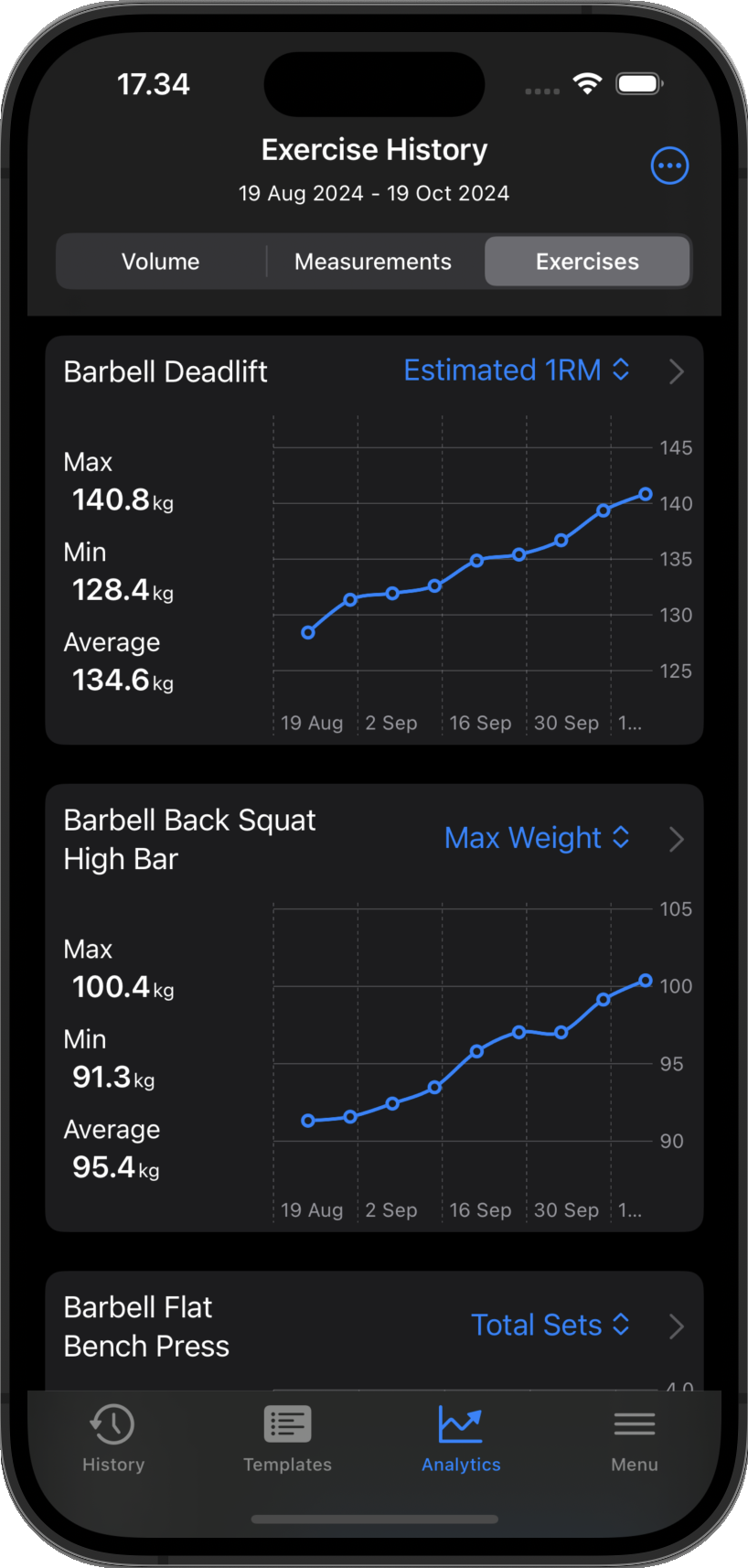 GymLog exercise progress chart screen