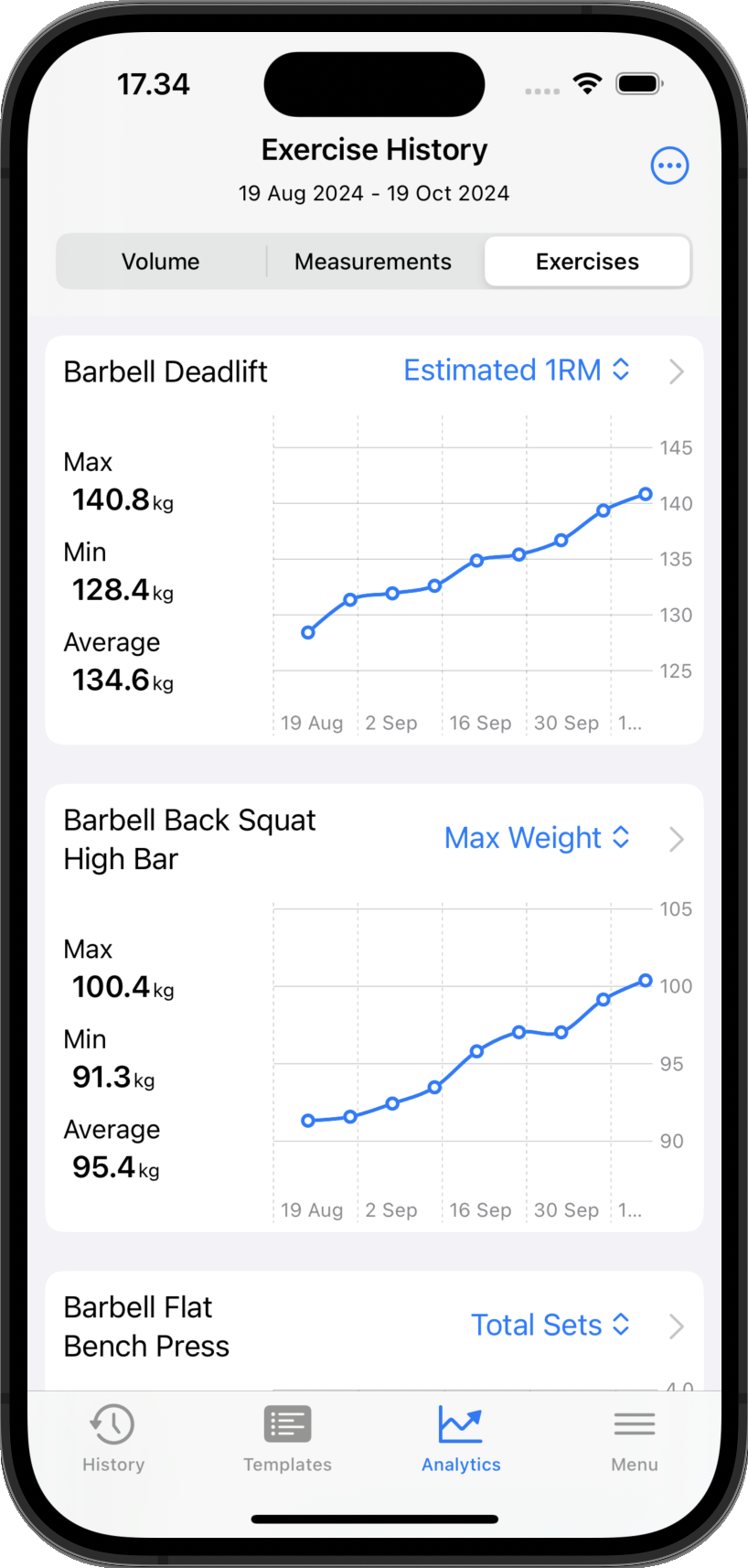GymLog exercise progress chart screen