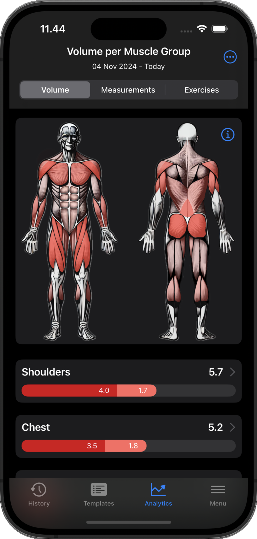 GymLog muscle volume tracking screen with body heat map
