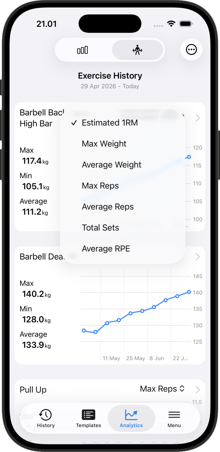 Gym Log progress chart showing exercise performance over time